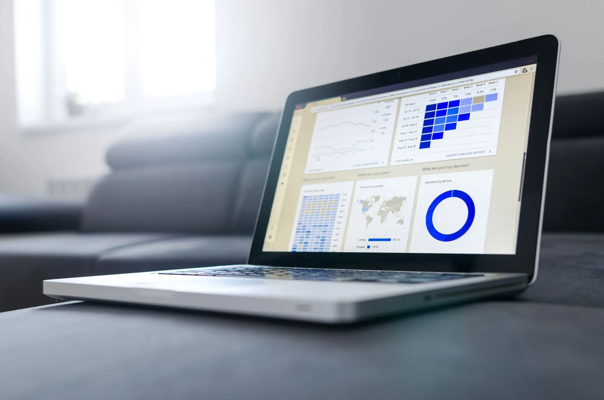Laptop showing an analytics dashboard with charts